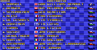 Em algumas edições é Senna que aparece no lugar de Berger.